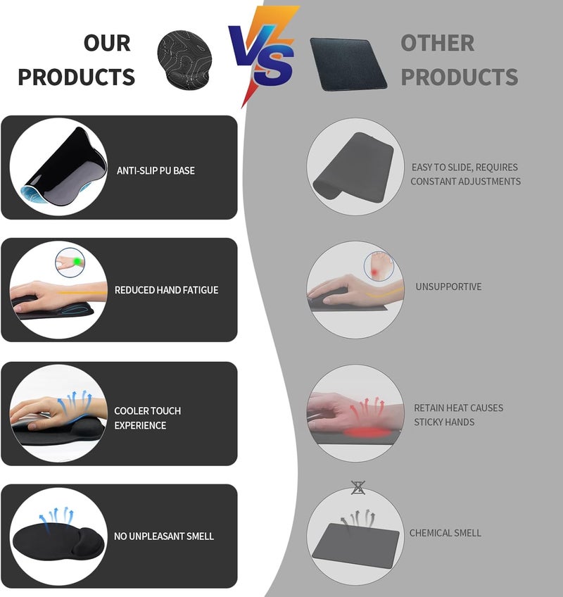 eulps Mouse Pad with Wrist Rest, Comfortable Computer Mousepad with Gel Wrist Support Smooth Surface and Non-Slip PU Base for Pain Relief, Laptop, Office & Home (Black Line) - Image 3